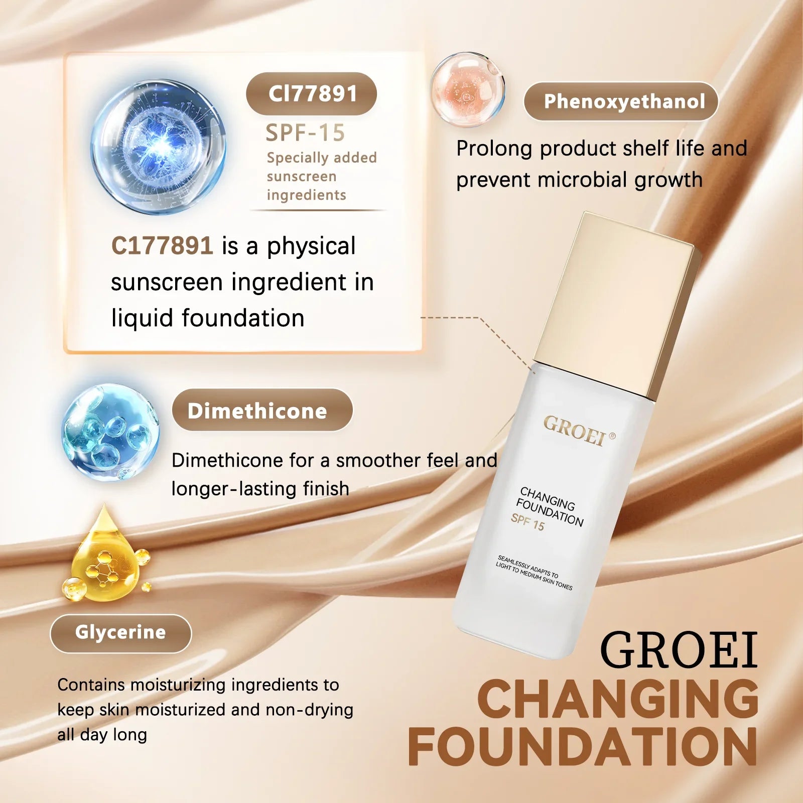 Color Changing Foundation Moisturizer Oil-control Hydrating Color Longwearing Waterproof Travel Coverage Make Up Base
